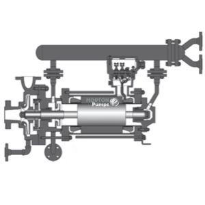 Bombas Estándar HERMETIC PUMPEN Series CNP, CNPF y CNPK