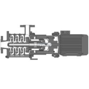 Bombas de Acoplamiento Magnético HERMETIC PUMPEN Series MCAM